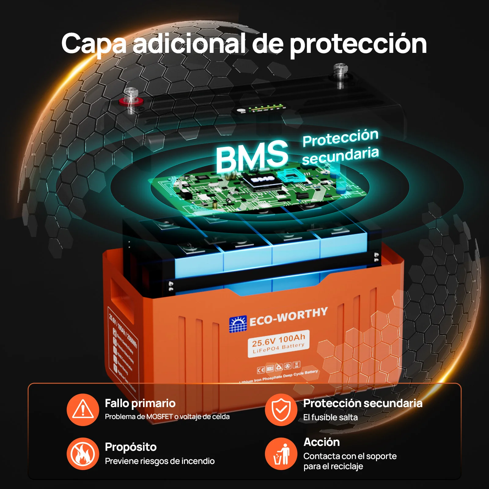 Imagen del producto 5