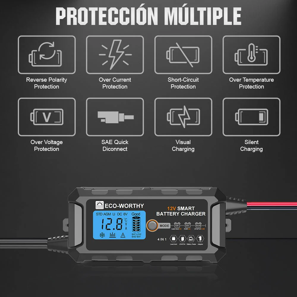 Imagen del producto 3