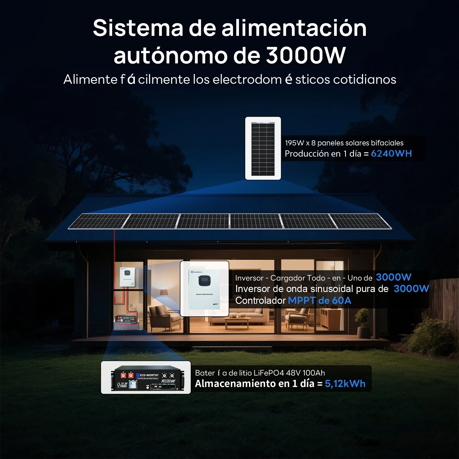 Imagen del producto 5