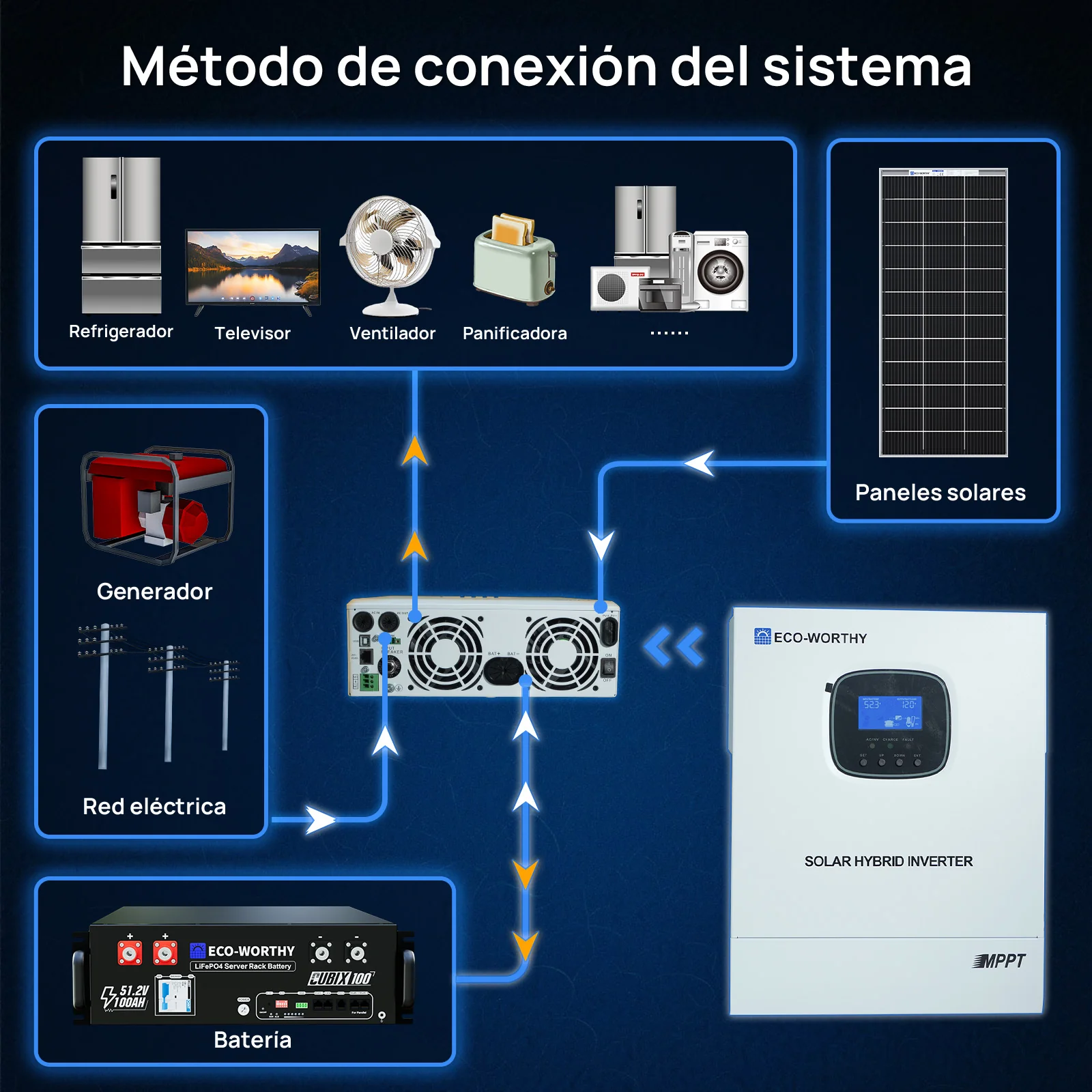 Imagen del producto 8