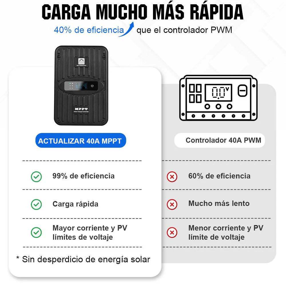 Imagen del producto 9