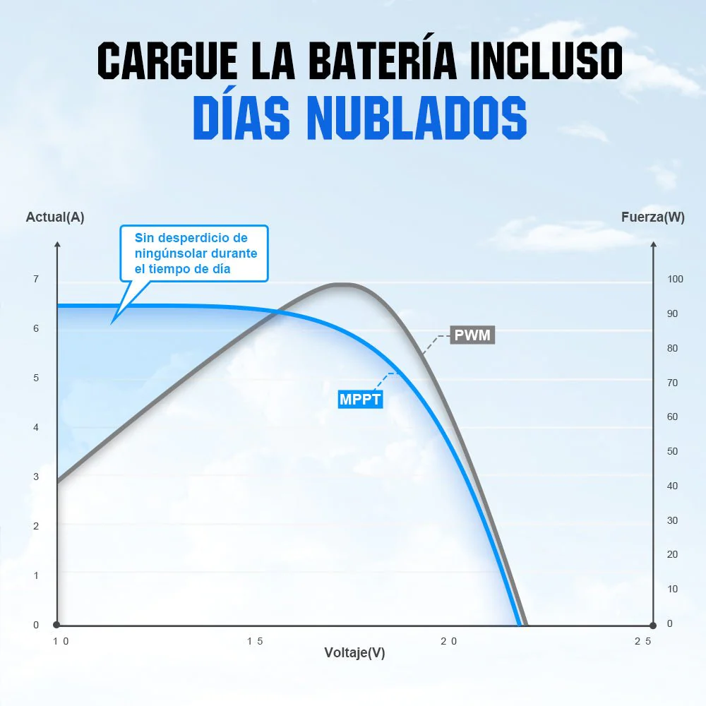 Imagen del producto 8